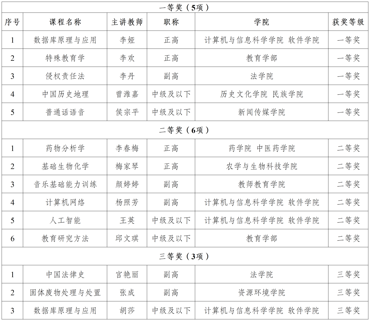 文件名稱:image1.png原圖大小:NaNGB