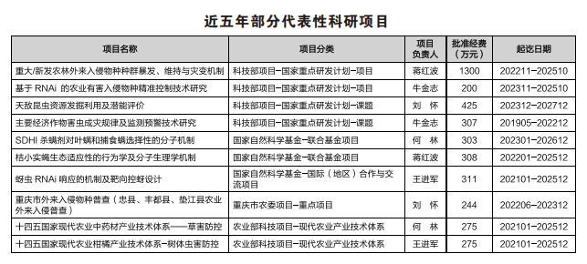 文件名稱:image7.png原圖大小:NaNGB